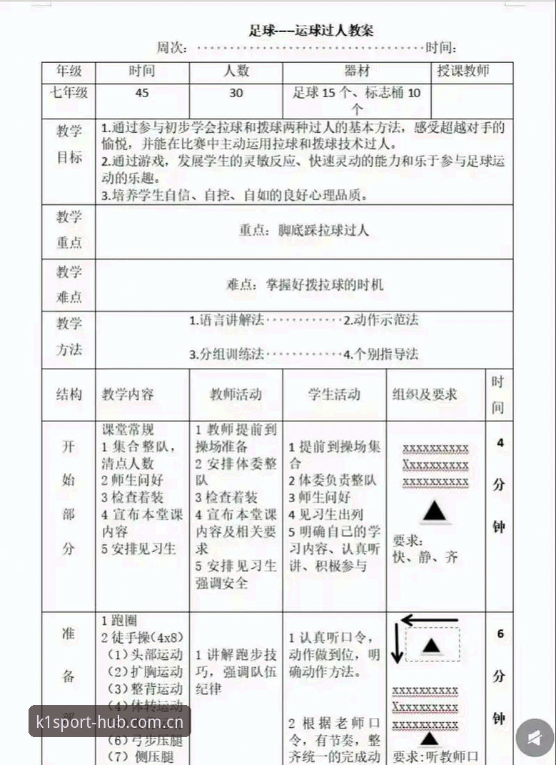 k1体育平台解析足球管理背后决策的实用技巧