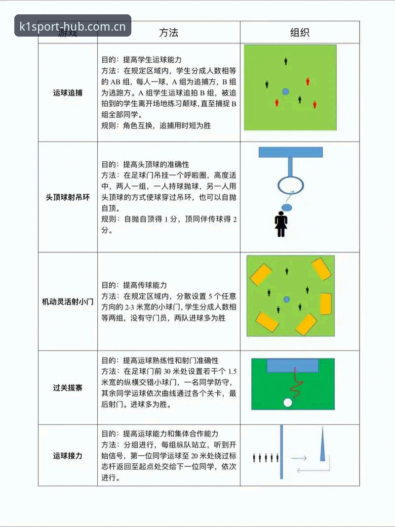 k1体育竞猜安全深度解析：从数据加密到实时风控的创新探索